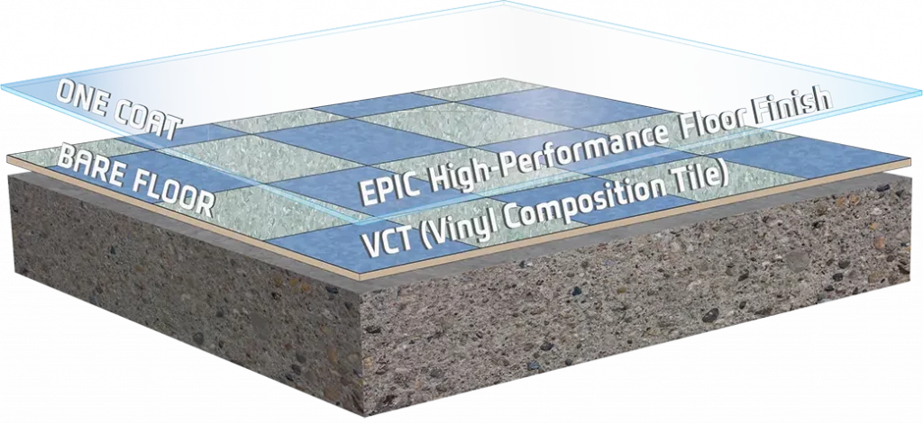 epic vct