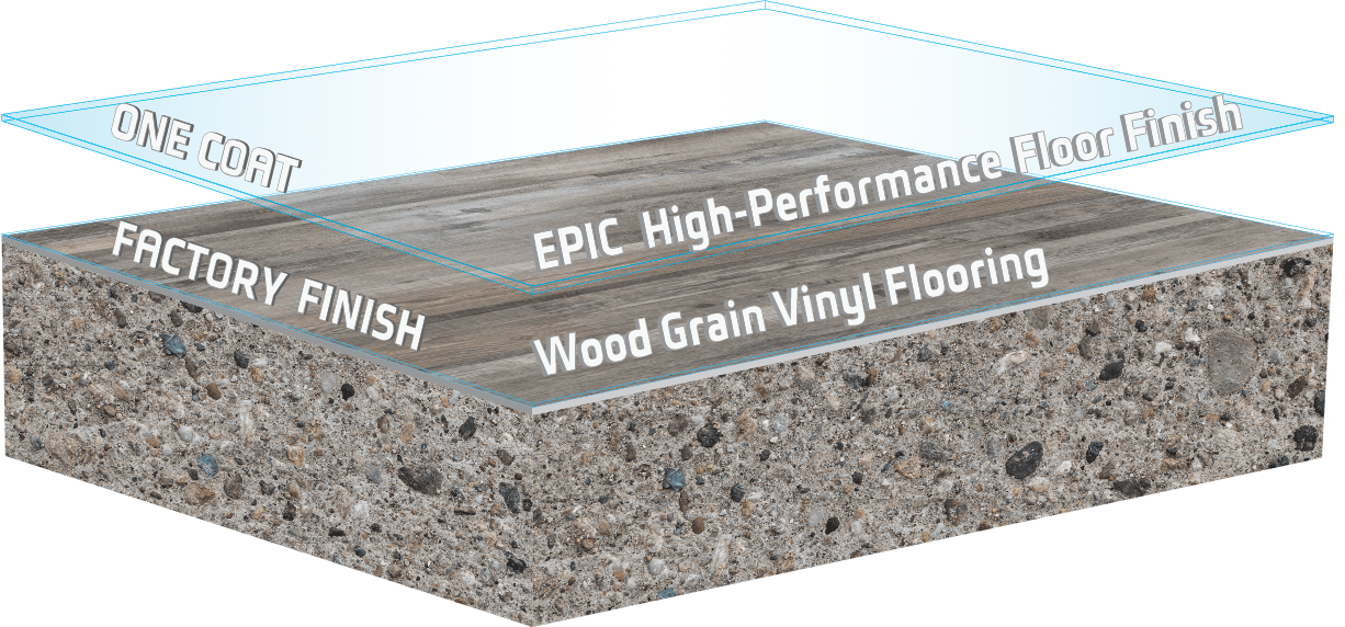 EPIC LVT