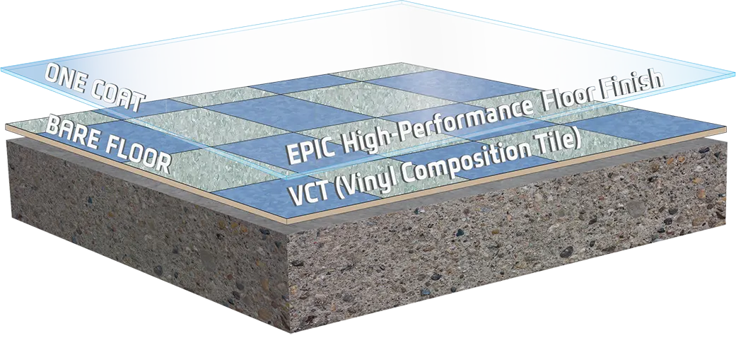 epic vct
